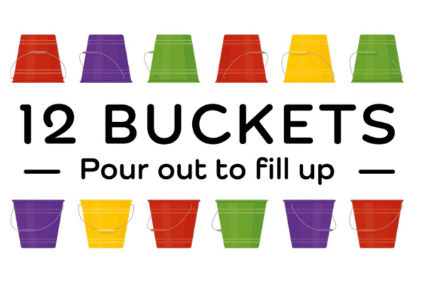 12 Buckets. Pour out to fill up.